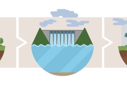 el_nearshoring_sostenible_el_nuevo_desafio_del_presente_Conexion_UDLAP_ed.17